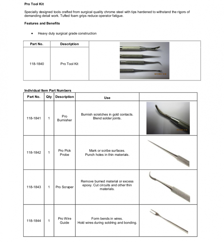 Pro Tool Kit – SMOOTH N SLEEK SDN. BHD.